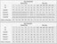 Mermaid V-neck Long-sleeves Aplliques Open-back Wedding Dresses With Train, WD0482